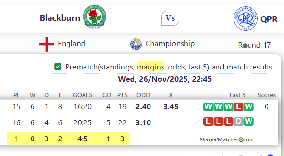 Blackburn Vs QPR screenshot