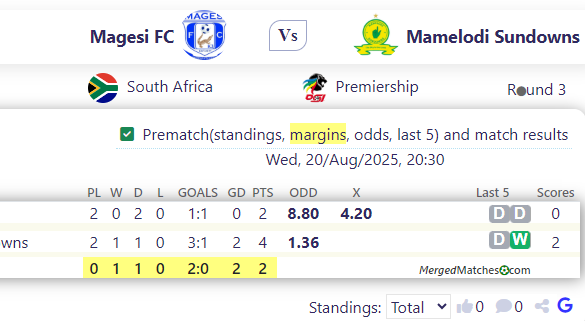 Magesi FC Vs Mamelodi Sundowns screenshot