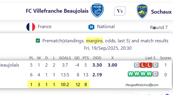 FC Villefranche Beaujolais Vs Sochaux screenshot