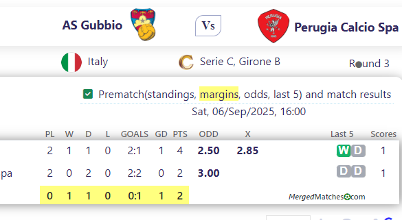 AS Gubbio Vs Perugia Calcio Spa screenshot