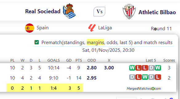 Real Sociedad Vs Athletic Bilbao screenshot