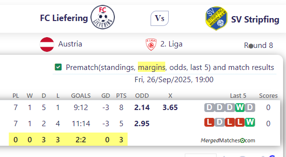 FC Liefering Vs SV Stripfing screenshot