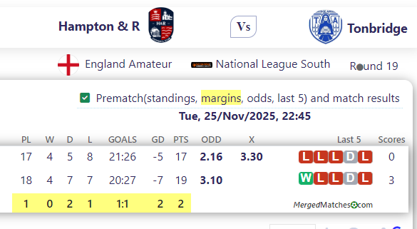 Hampton & R Vs Tonbridge screenshot