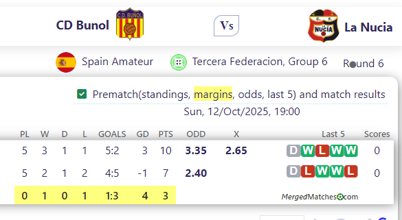 CD Bunol Vs La Nucia screenshot