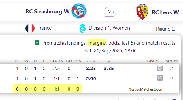 RC Strasbourg W Vs RC Lens W screenshot