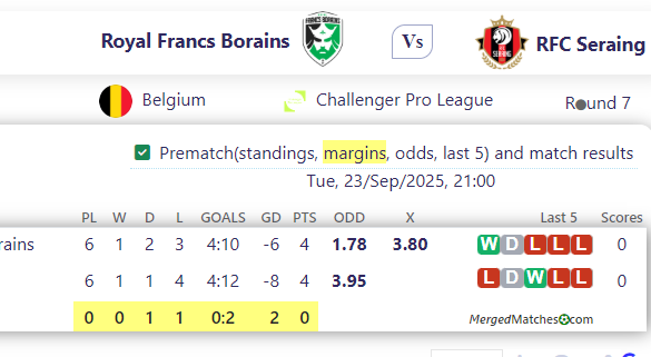 Royal Francs Borains Vs RFC Seraing screenshot