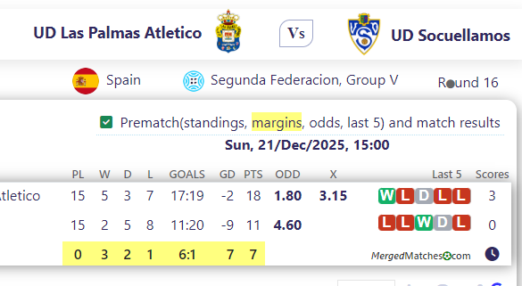 UD Las Palmas Atletico Vs UD Socuellamos screenshot