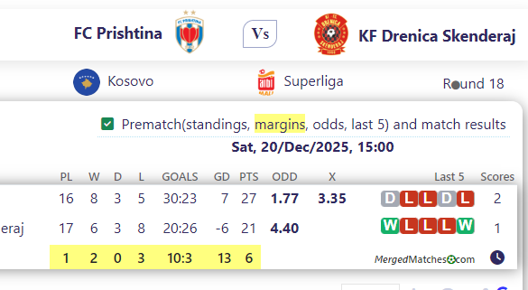 FC Prishtina Vs KF Drenica Skenderaj screenshot