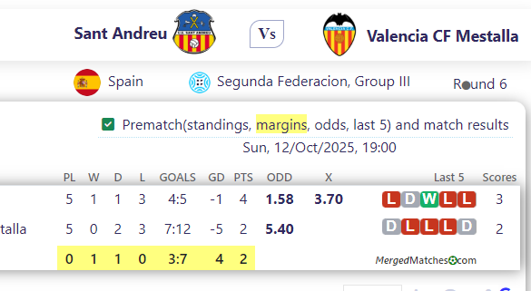 Sant Andreu Vs Valencia CF Mestalla screenshot