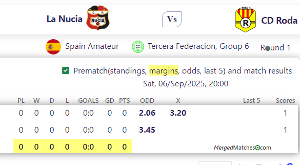 La Nucia Vs CD Roda screenshot