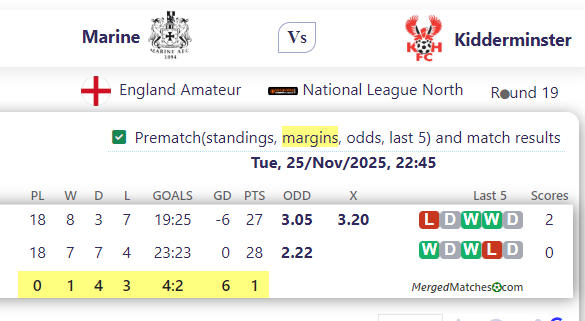 Marine FC Vs Kidderminster Harriers FC screenshot