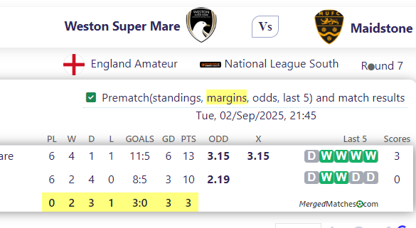 Weston Super Mare Vs Maidstone screenshot