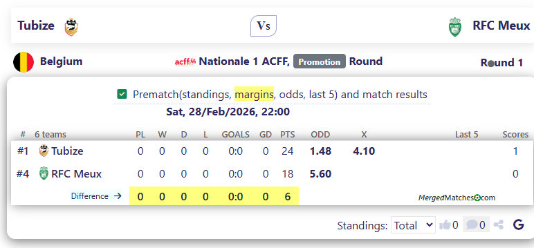 Tubize Vs RFC Meux screenshot