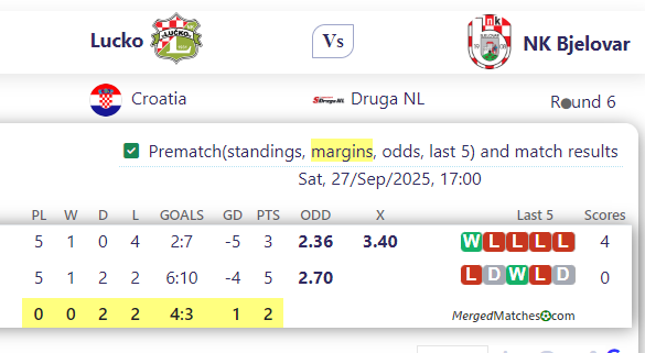 Lucko Vs NK Bjelovar screenshot