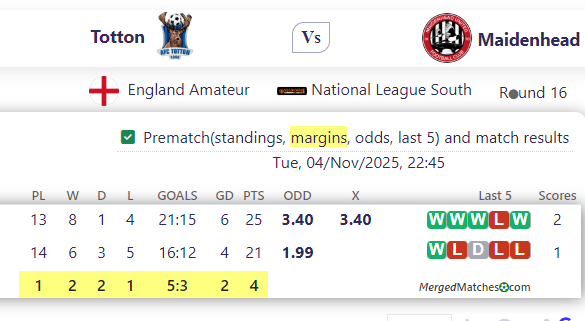 Totton Vs Maidenhead screenshot