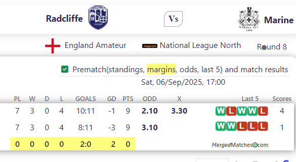 Radcliffe FC Vs Marine FC screenshot
