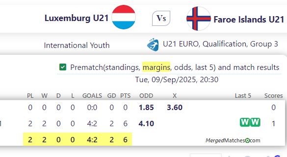 Luxemburg U21 Vs Faroe Islands U21 screenshot