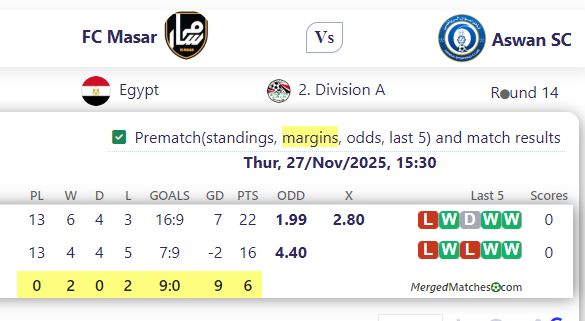 FC Masar Vs Aswan SC screenshot