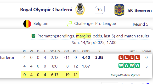 Royal Olympic Charleroi Vs SK Beveren screenshot