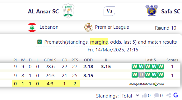 AL Ansar SC Vs Safa SC screenshot