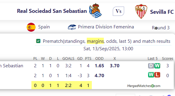 Real Sociedad San Sebastian Vs Sevilla FC screenshot