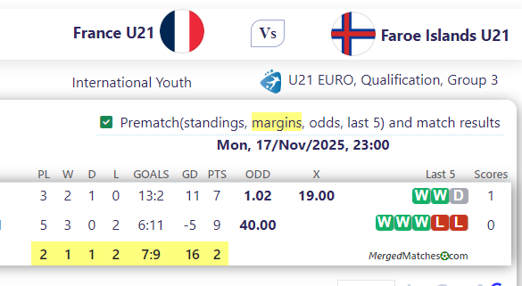 France U21 Vs Faroe Islands U21 screenshot