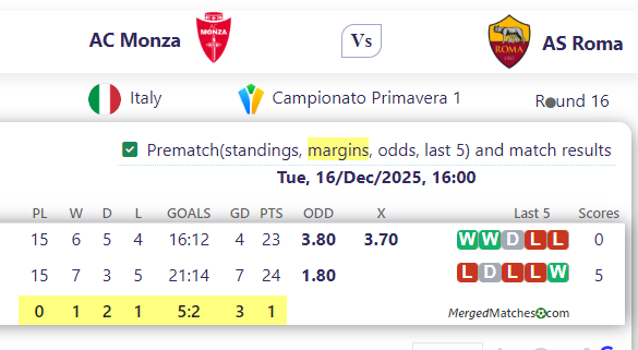 AC Monza Vs AS Roma screenshot