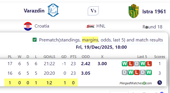 Varazdin Vs Istra 1961 screenshot
