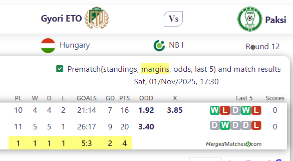 Gyori ETO Vs Paksi screenshot