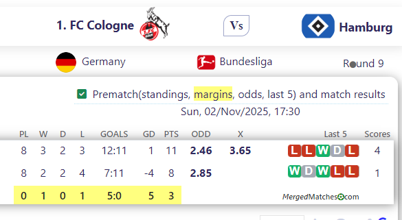 1. FC Cologne Vs Hamburg screenshot