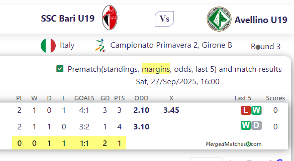 SSC Bari U19 Vs Avellino U19 screenshot