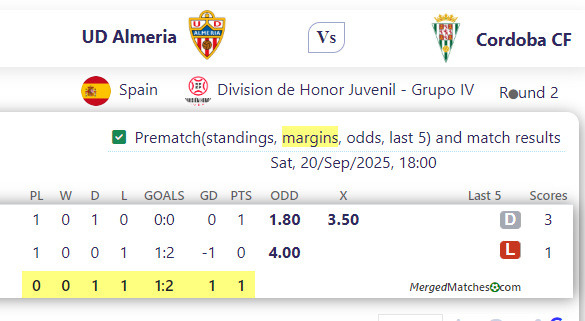 UD Almeria Vs Cordoba CF screenshot
