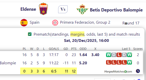 Eldense Vs Betis Deportivo Balompie screenshot