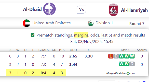 Al-Dhaid Vs Al-Hamriyah screenshot