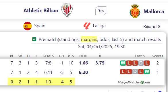 Athletic Bilbao Vs Mallorca screenshot