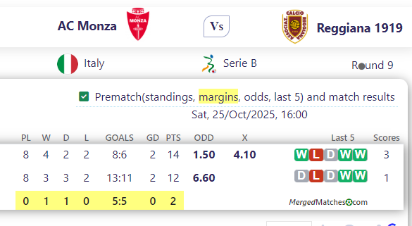 AC Monza Vs Reggiana 1919 screenshot