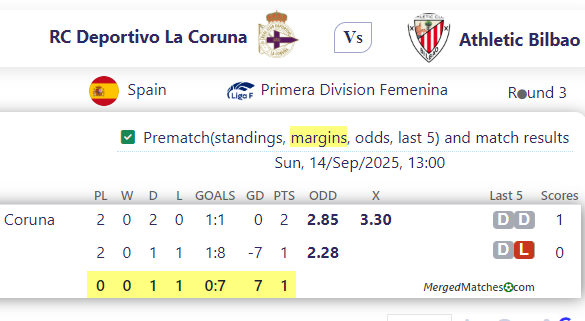 RC Deportivo La Coruna Vs Athletic Bilbao screenshot