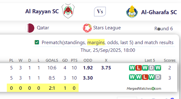 Al Rayyan SC Vs Al-Gharafa SC screenshot