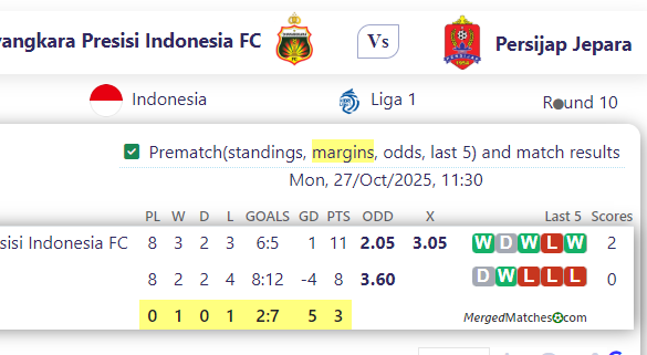 Bhayangkara Presisi Indonesia FC Vs Persijap Jepara screenshot