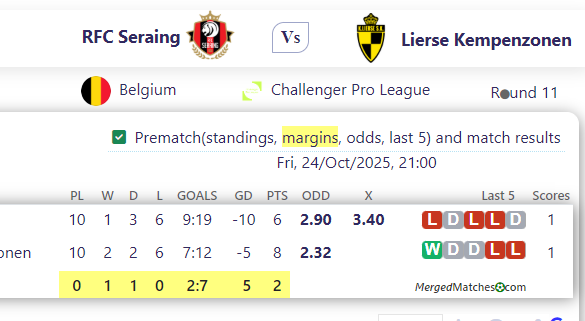 RFC Seraing Vs Lierse Kempenzonen screenshot