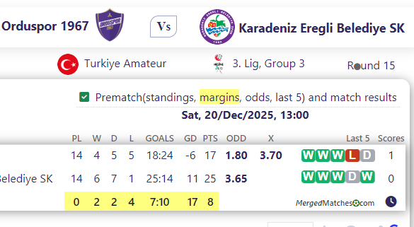 Orduspor 1967 Vs Karadeniz Eregli Belediye SK screenshot