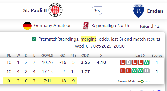St. Pauli II Vs Emden screenshot