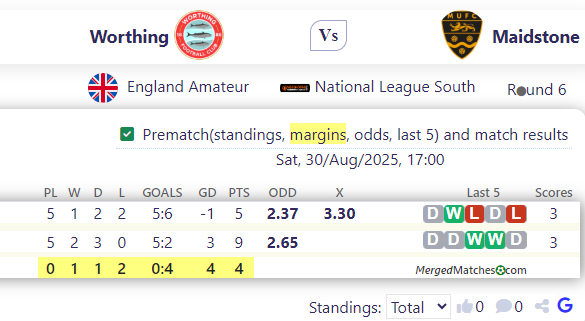 Worthing Vs Maidstone screenshot
