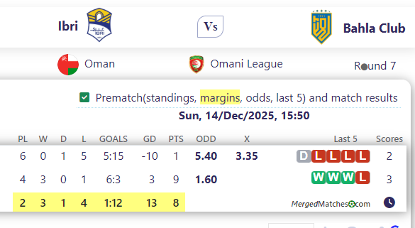 Ibri Vs Bahla Club screenshot