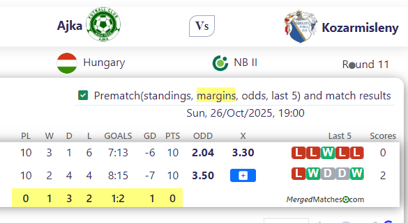 Ajka Vs Kozarmisleny screenshot