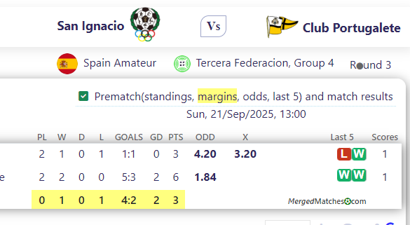 San Ignacio Vs Club Portugalete screenshot