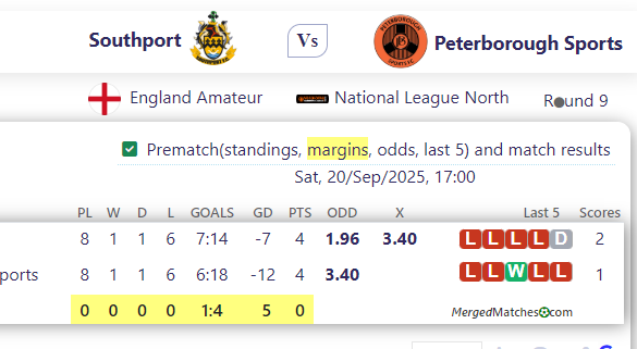 Southport FC Vs Peterborough Sports screenshot