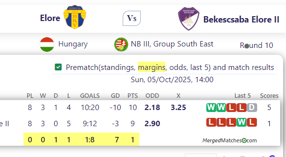 Elore Vs Bekescsaba Elore II screenshot
