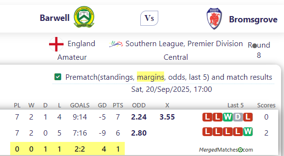 Barwell Vs Bromsgrove screenshot
