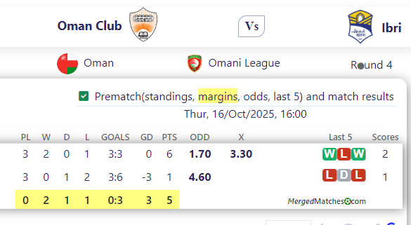 Oman Club Vs Ibri screenshot